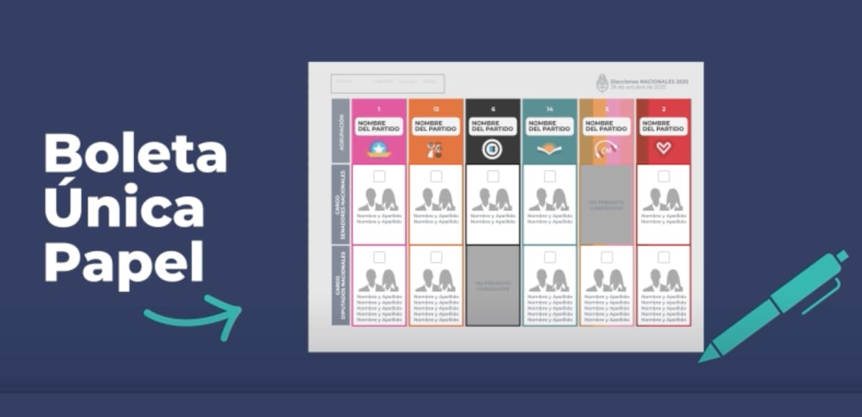 Imagen de portada para Elecciones 2025: Guía completa para votar con la Boleta Única de Papel